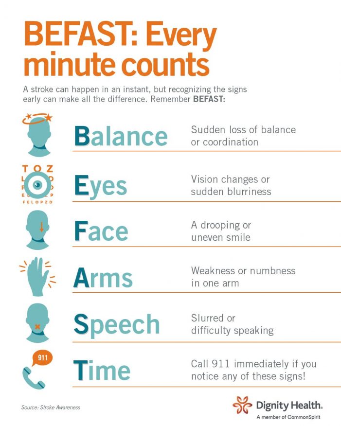 Mark Twain Medical Center Urges You to BEFAST after a Stroke