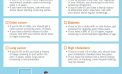 Health Tips for Fathers & Every Man on Father’s Day!  ~ Mark Twain Medical Center