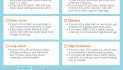 Health Tips for Fathers & Every Man on Father’s Day!  ~ Mark Twain Medical Center