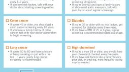 Health Tips for Fathers & Every Man on Father’s Day!  ~ Mark Twain Medical Center