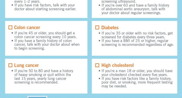 Health Tips for Fathers & Every Man on Father’s Day! ~ Mark Twain Medical Center Health Tips for Fathers & Every Man on Father’s Day! ~ Mark Twain Medical Center