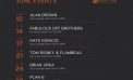 The Bistro Espresso June Concert Lineup!  Attend Them All!!