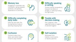 An Alzheimer’s Health Tip from Mark Twain Medical Center