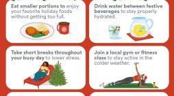 Heart Healthy Habits Tips for the Holidays from Mark Twain Medical Center