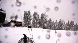 Bear Valley Getting Ready for Opening Day!  Check Out the Summit Cam Below!