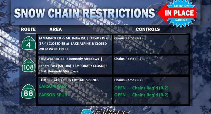 Chain Controls in Effect on Hwys 4, 108 & 88