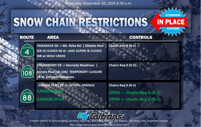 Chain Controls in Effect on Hwys 4, 108 & 88