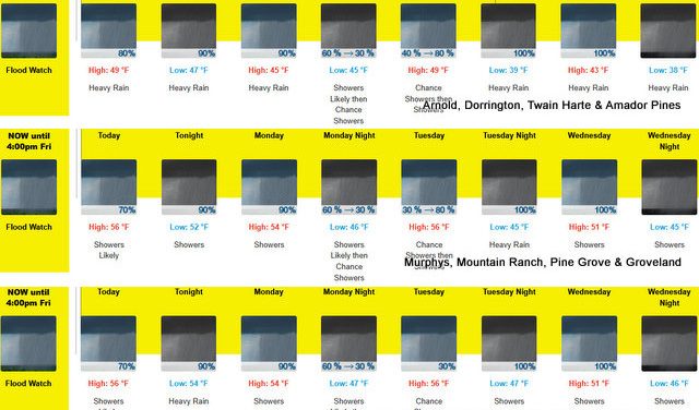 A White Christmas on the Way With Up to 4 Feet of Snow at Higher Elevations