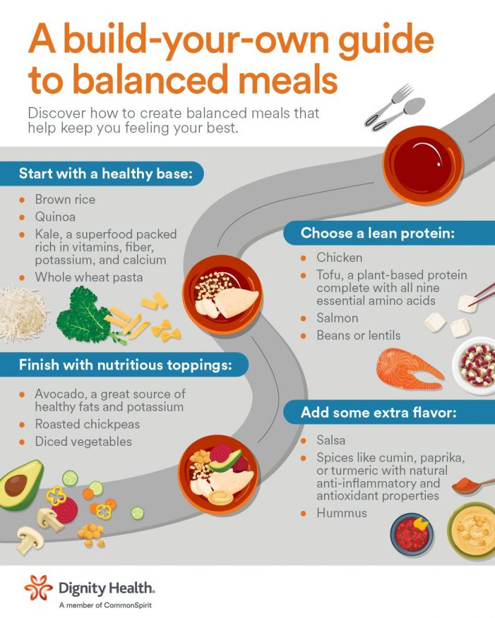 Healthy Eating Doesn’t Have to Be Complicated ~ Mark Twain Medical Center