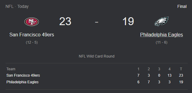 49ers Hold on in Win Over Eagles 32 – 19!