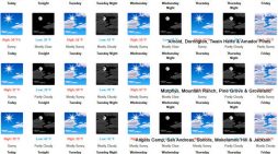 Arnold Chevron & Deli, Eat Where the Locals Eat! Order Lunch Today at 209.795.1301