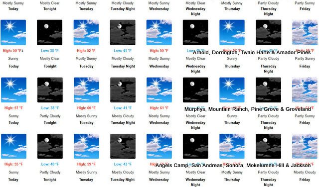 Chance of Snow Above 5,000 Ft Tuesday Night