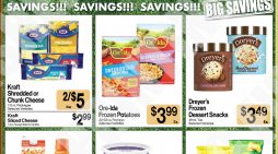 Big Trees Market Weekly Ad with Grocery, Produce, Meat & Deli Specials Through February 10th! Shop Local & Save!