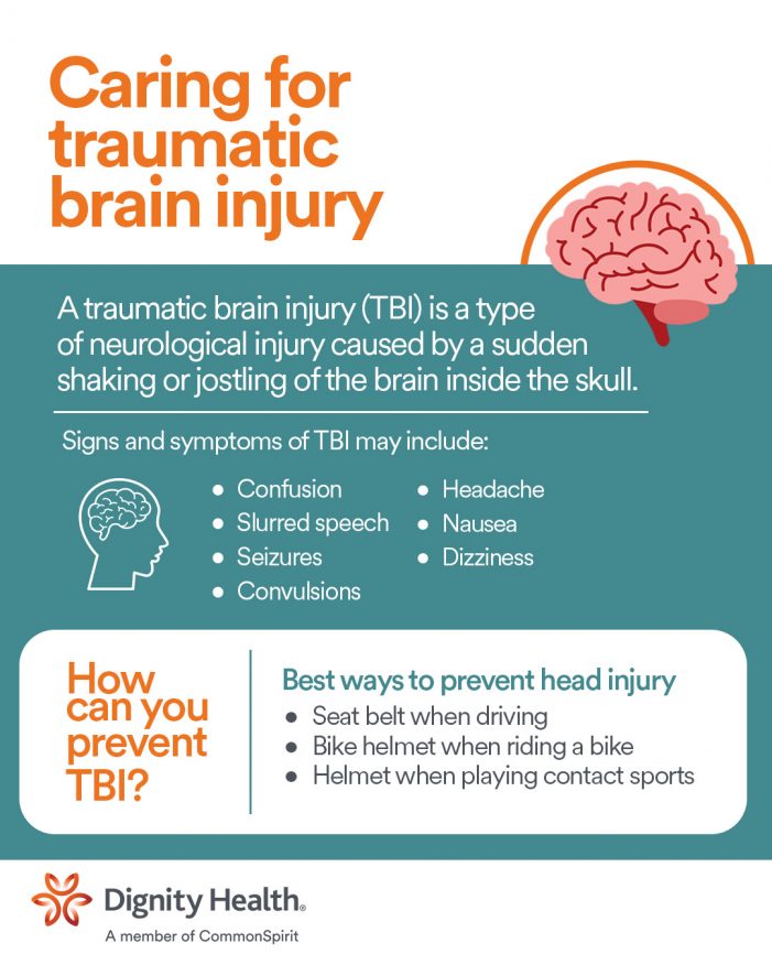 TBI Awareness from Mark Twain Medical Center