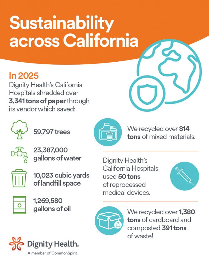 Dignity Health & Mark Twain Medical Center are Focused on Sustainability