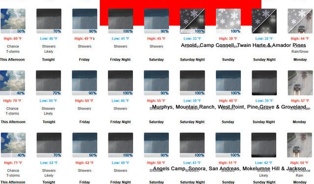 Winter Storm Warning from Friday Afternoon Through Sunday