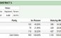 Calaveras County Elections Update…Tonight’s Results Show Stopper Not Likely to Make November Runoff!