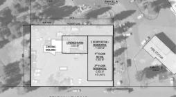 BVMC Plans Largest Bear Valley Development in Years, Expanded Dining, Retail, Housing & More!