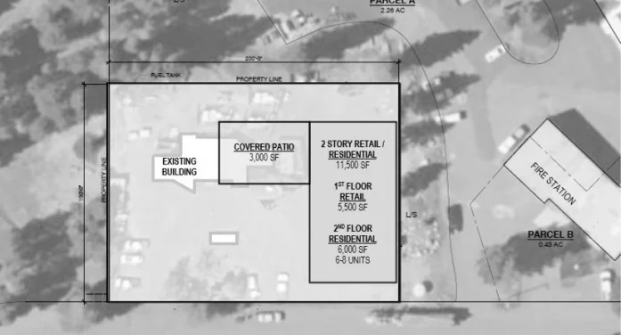 BVMC Plans Largest Bear Valley Development in Years, Expanded Dining, Retail, Housing & More!