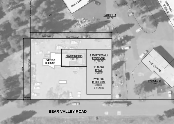 BVMC Plans Largest Bear Valley Development in Years, Expanded Dining, Retail, Housing & More!