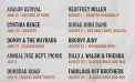 Bistro Summer Concerts Series Featuring Fabulous off Brothers: Classic Rock