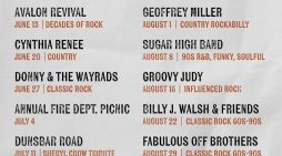 Bistro Summer Concerts Series Featuring Fabulous off Brothers: Classic Rock