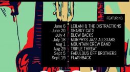 Cameo Plaza Summer Concert Series Featuring Triple Threat