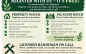 Going on Vacation or Own a Second Home in the Foothills?