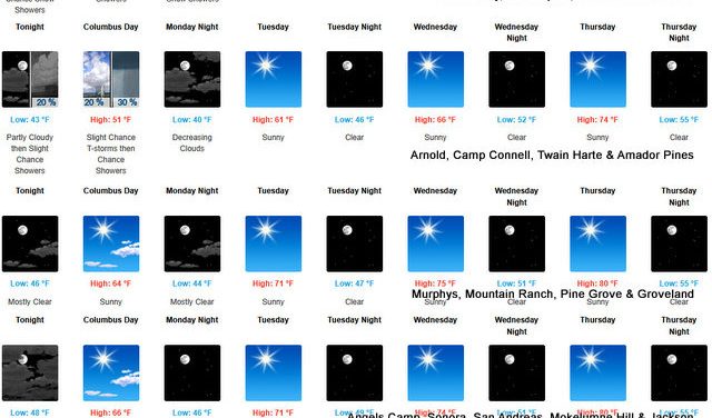 Yes Indeed Ladies & Gents, Ebbetts Pass Closes Ahead of Storm and Snow in the Forecast